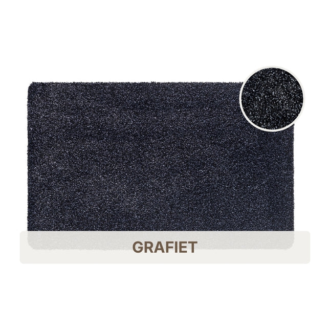 Laneno - Waschbare Matten